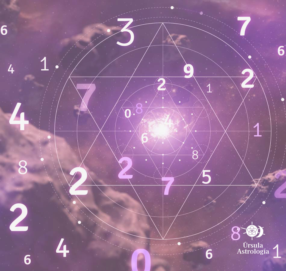 Plutón en Acuario Úrsula Astrología